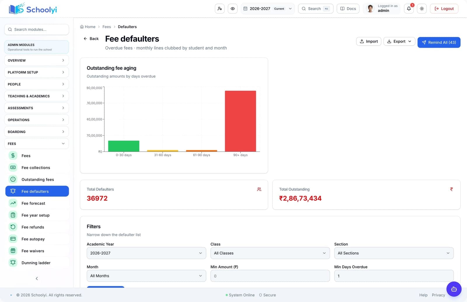 Schoolyi fee defaulters list with outstanding amounts and reminder actions