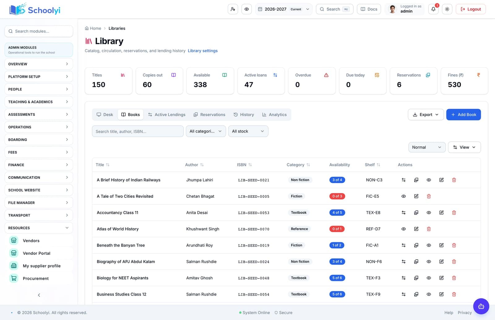 Schoolyi library catalog with book titles, copies, availability, loans, and reservations