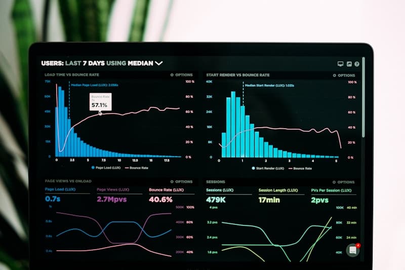 Analytics dashboard for school leadership reports