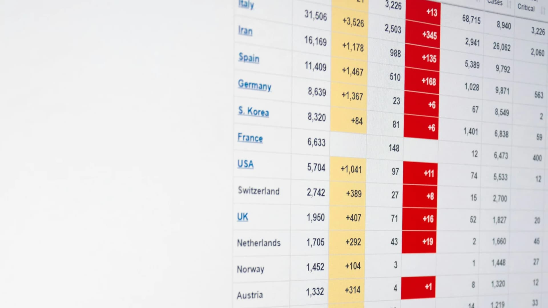 What to measure after launching school management, ERP, and SIS Illustrative school scene for What to measure after launching school management, ERP, and SIS