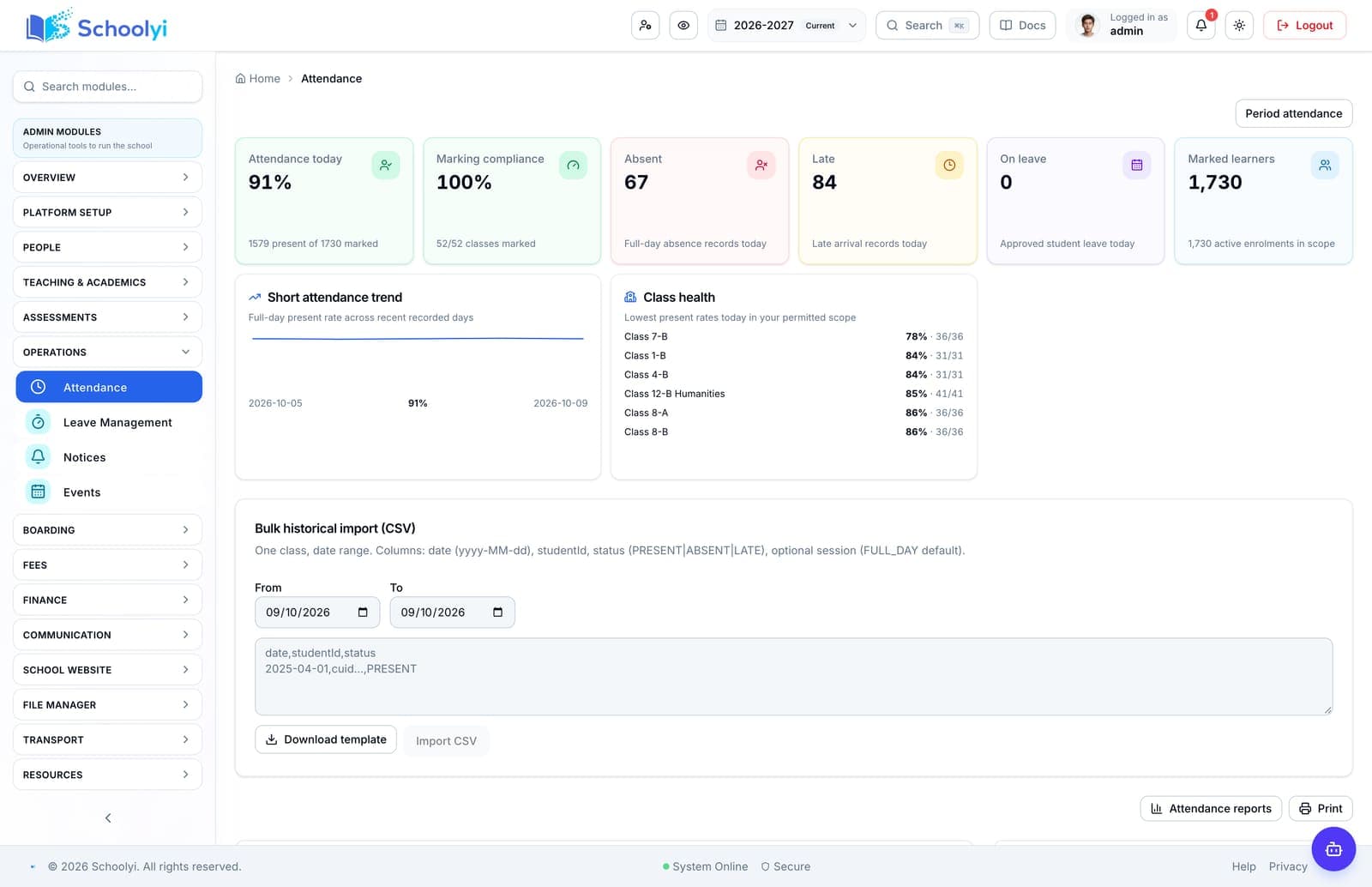 Attendance dashboard Schoolyi attendance dashboard with present rate, marking compliance, and class health