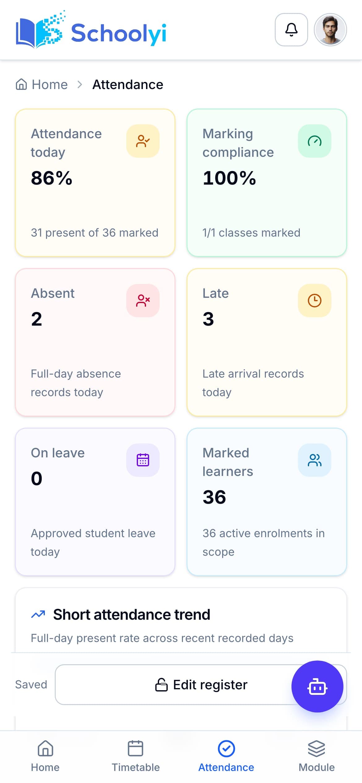 Teacher mobile attendance Schoolyi teacher mobile attendance marking for a class period